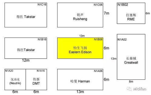 北京怡生飛揚(yáng)誠(chéng)邀您蒞臨上海國(guó)際專(zhuān)業(yè)燈光音響展 n1b06 展位